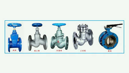 蝶閥和閘閥的區(qū)別是什么|哪個好？（應該如何選擇）